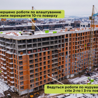 Грудень 2021